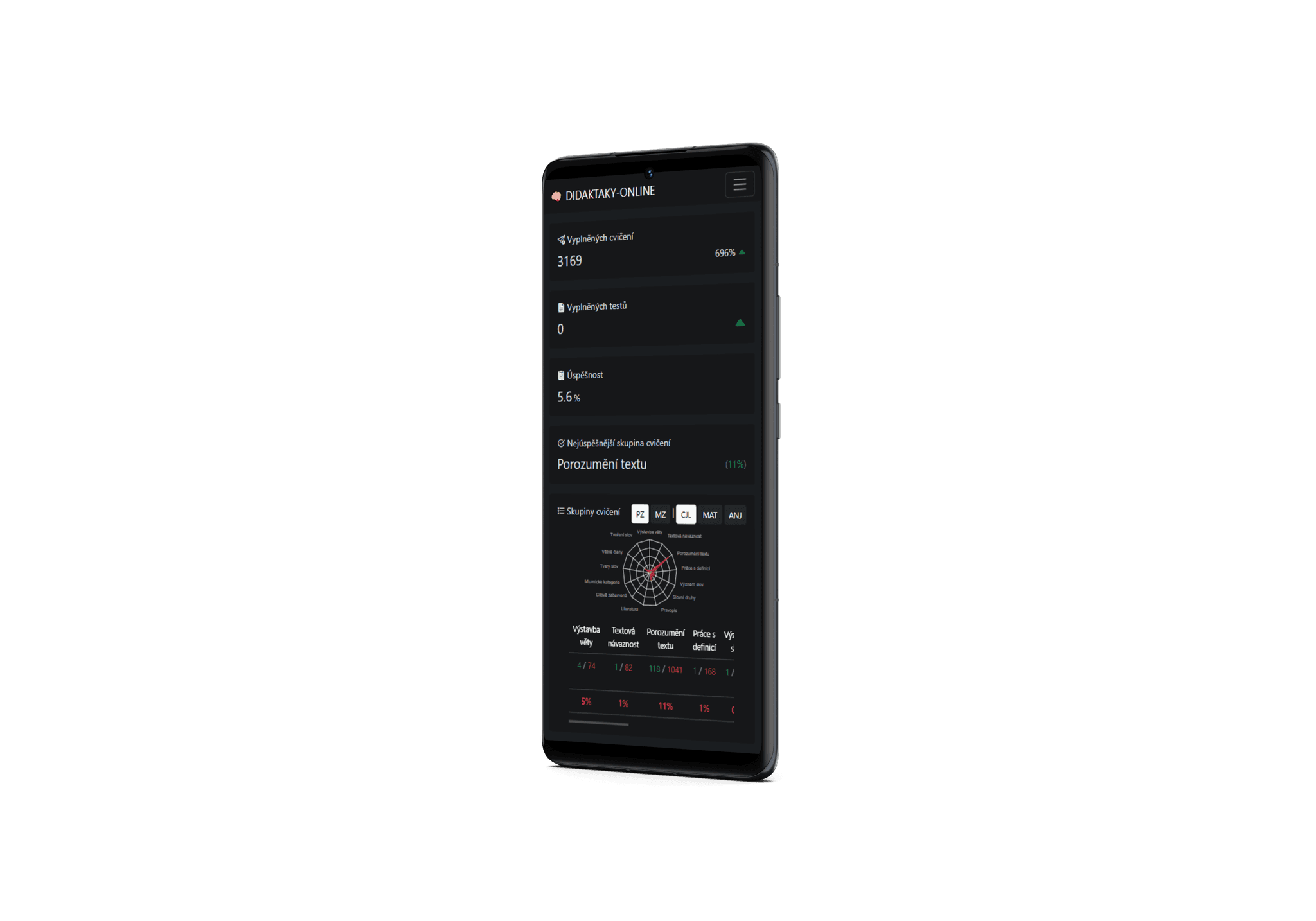 didaktaky-online-phone-mockup